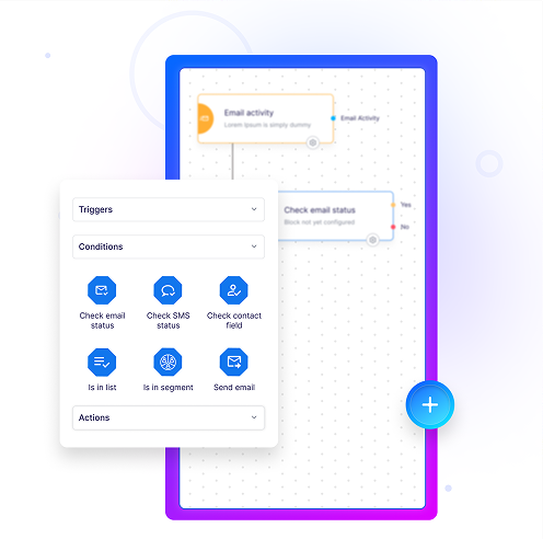 Customizable chatbot interface